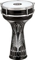 Meinl He-124
