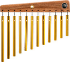 Meinl Ch12