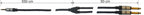 Audiodesign Cavo Adattatore 1 Jack M Stereo 2 Jack 6,3 M Mono Mt6
