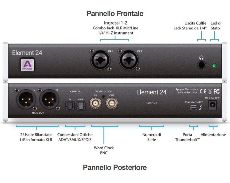 Apogee Element 24