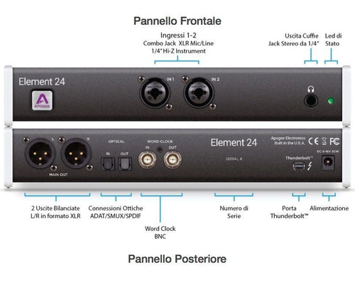 Apogee Element 24