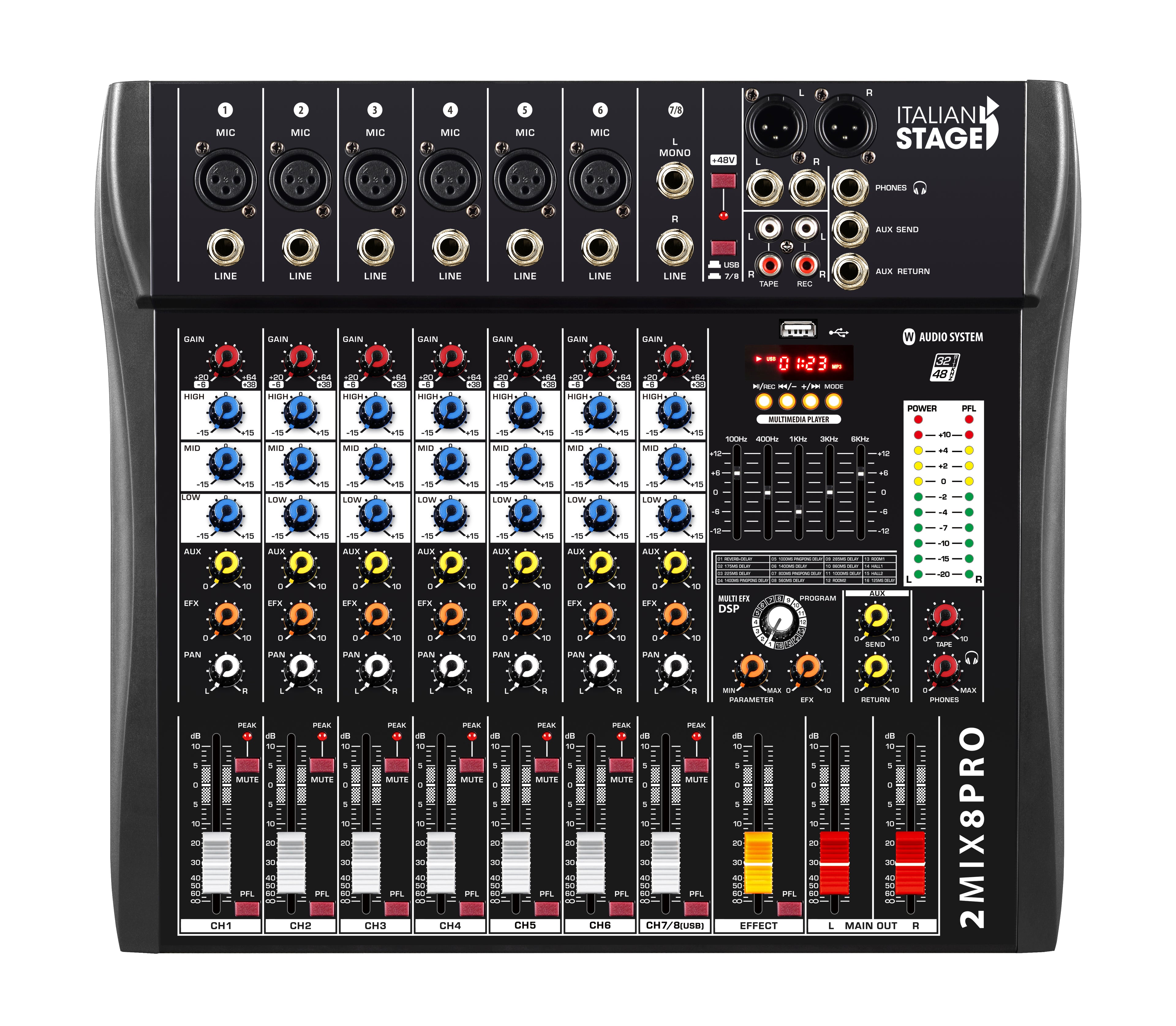 ITALIAN STAGE IS 2MIX8PRO