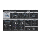 Korg VOLCA MODULAR