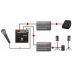 Radial Engineering Hot Shot DM1