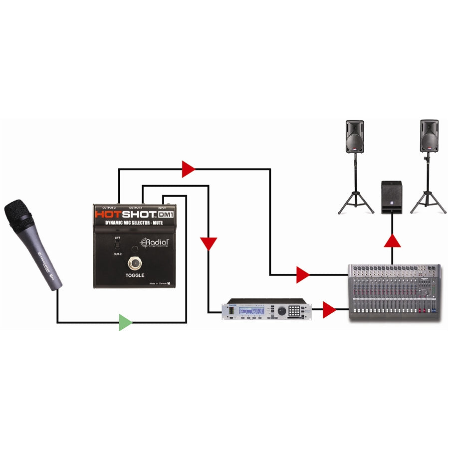 Radial Engineering Hot Shot DM1