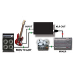 Radial Engineering JDI