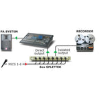 Radial Engineering OX8-r