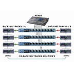 Radial Engineering SW8