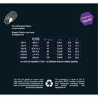 Savarez Hexagonal Explosion - H50B Blues Set 011/049