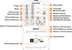 Jbl Eon One Sistema All In One