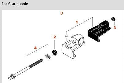 Tama Mchscrn Claw and Rubber Protector