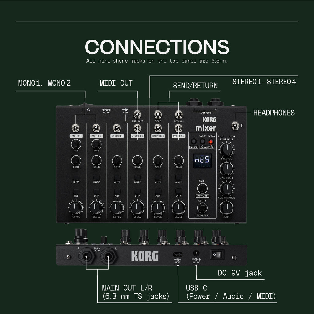 Korg NTS-4-MIXER