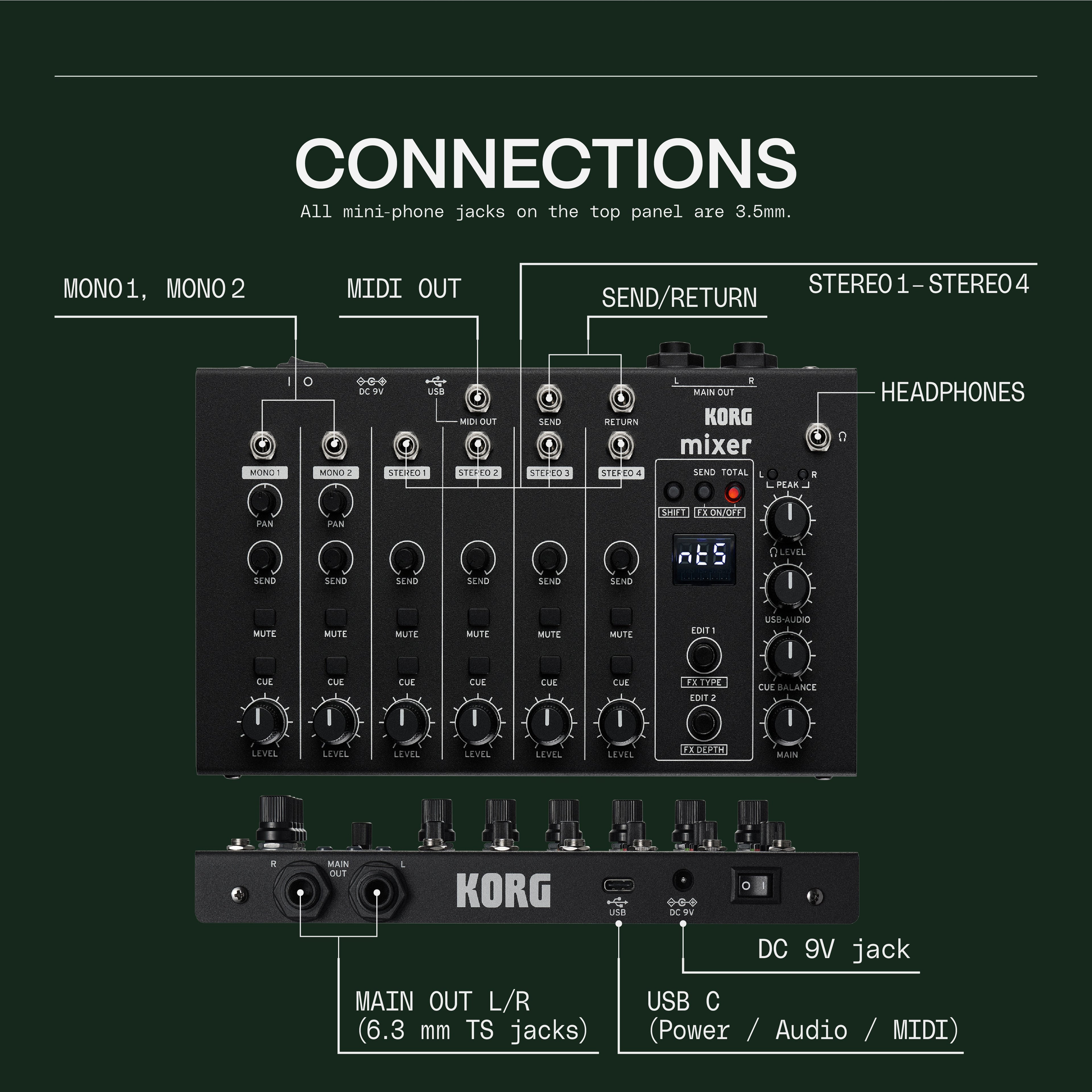 Korg NTS-4-MIXER