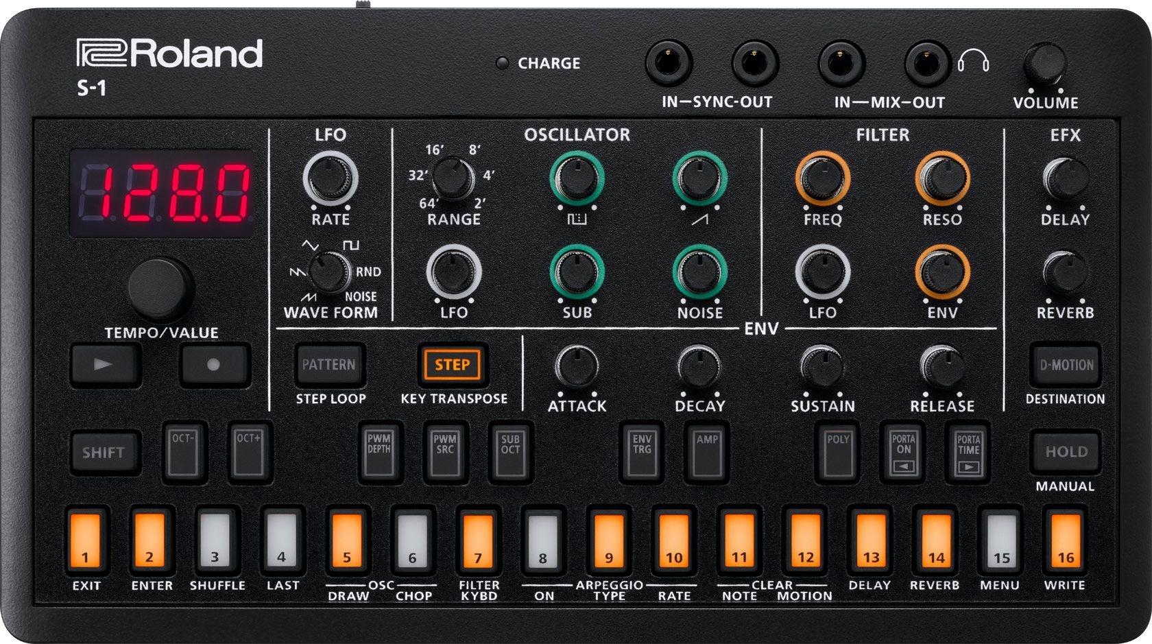 Roland S1 Tweak Synth