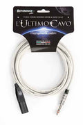Reference Ultimo Rcm-Gwh-M / JTRS 2Mt Bianco
