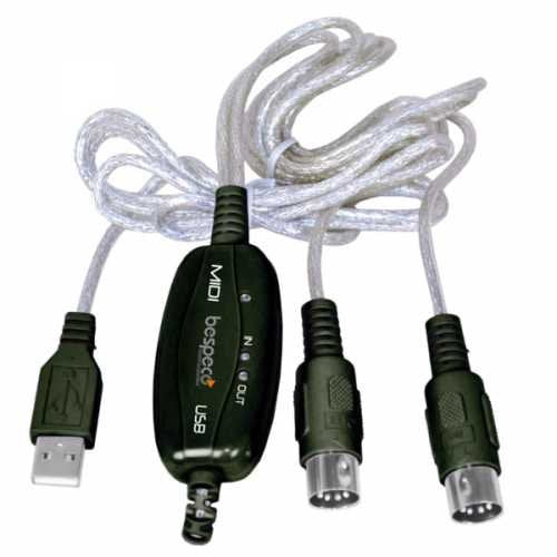 Bespeco Musb100