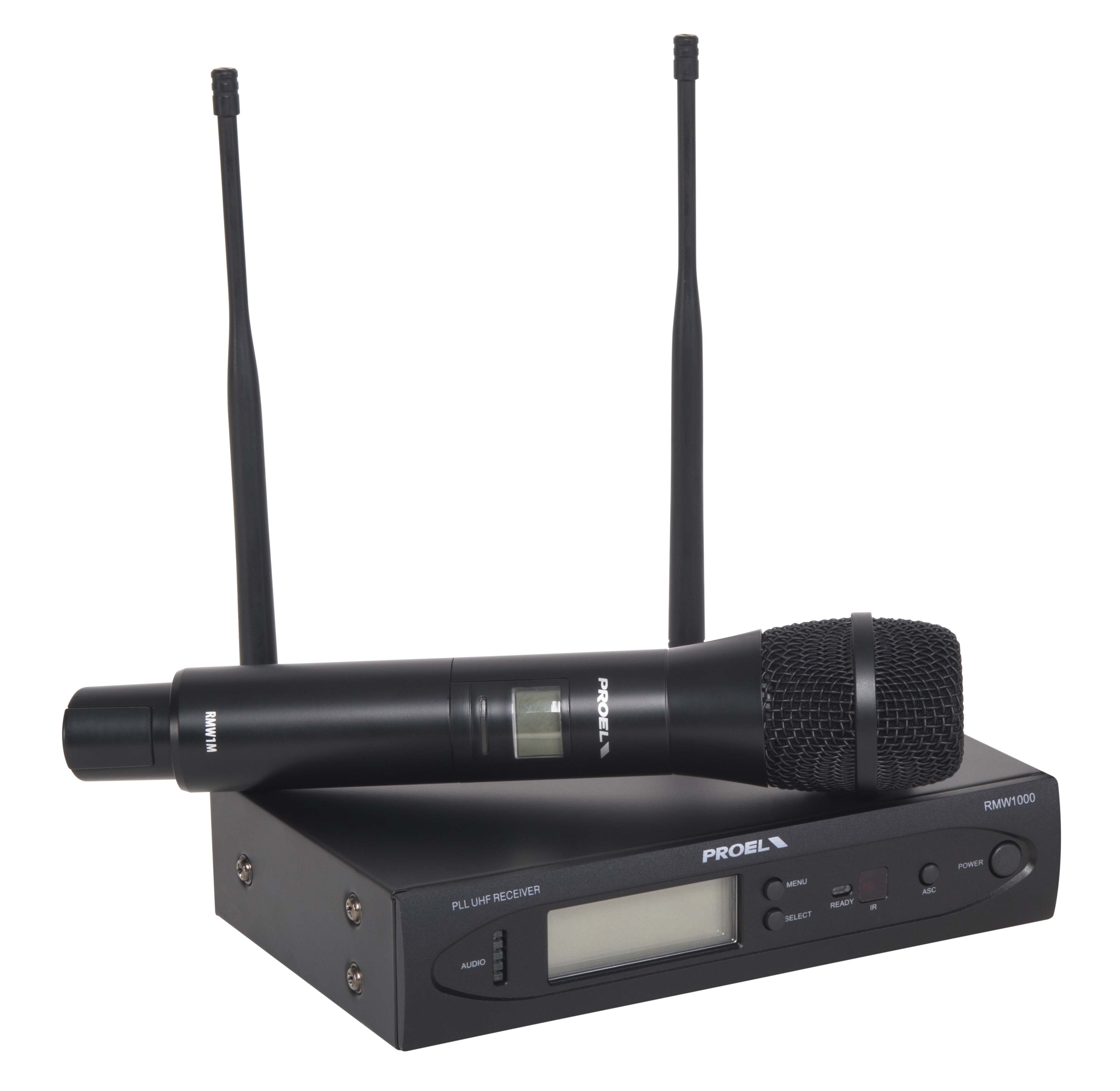 EIKON RMW1000M