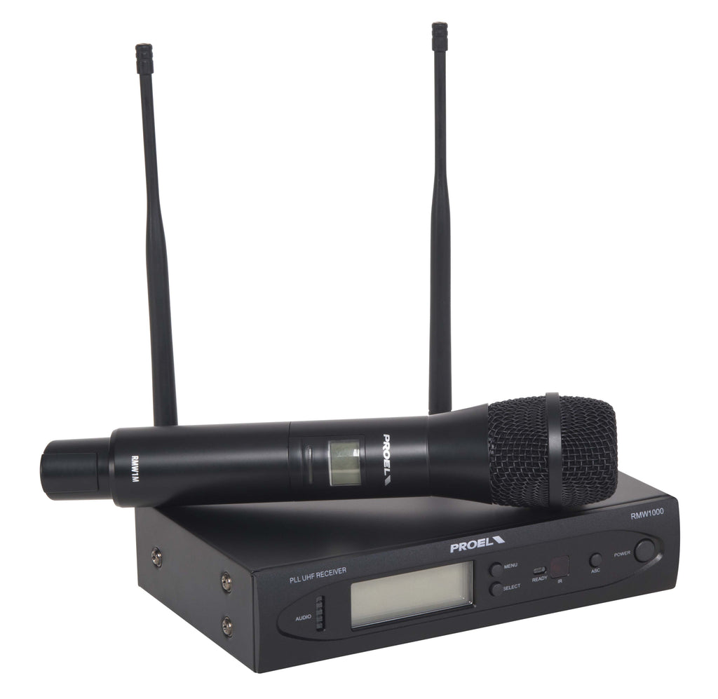 EIKON RMW1000M