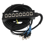 Soundsation Stagebox Sgbx10-0008