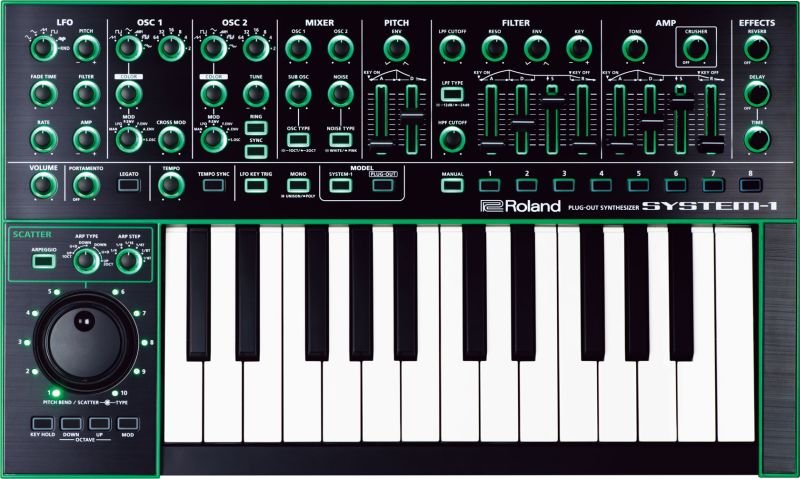 Roland System 1 (Aira)