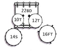DRUM TB UNIKA522UL16