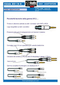Audiodesign Xpro 2m Cable
