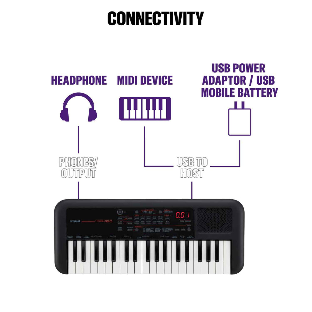 Yamaha Pss A50 Tastiera Arranger Entry Level Con Usb