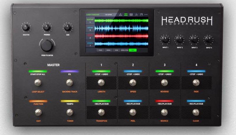 Headrush Looperboard