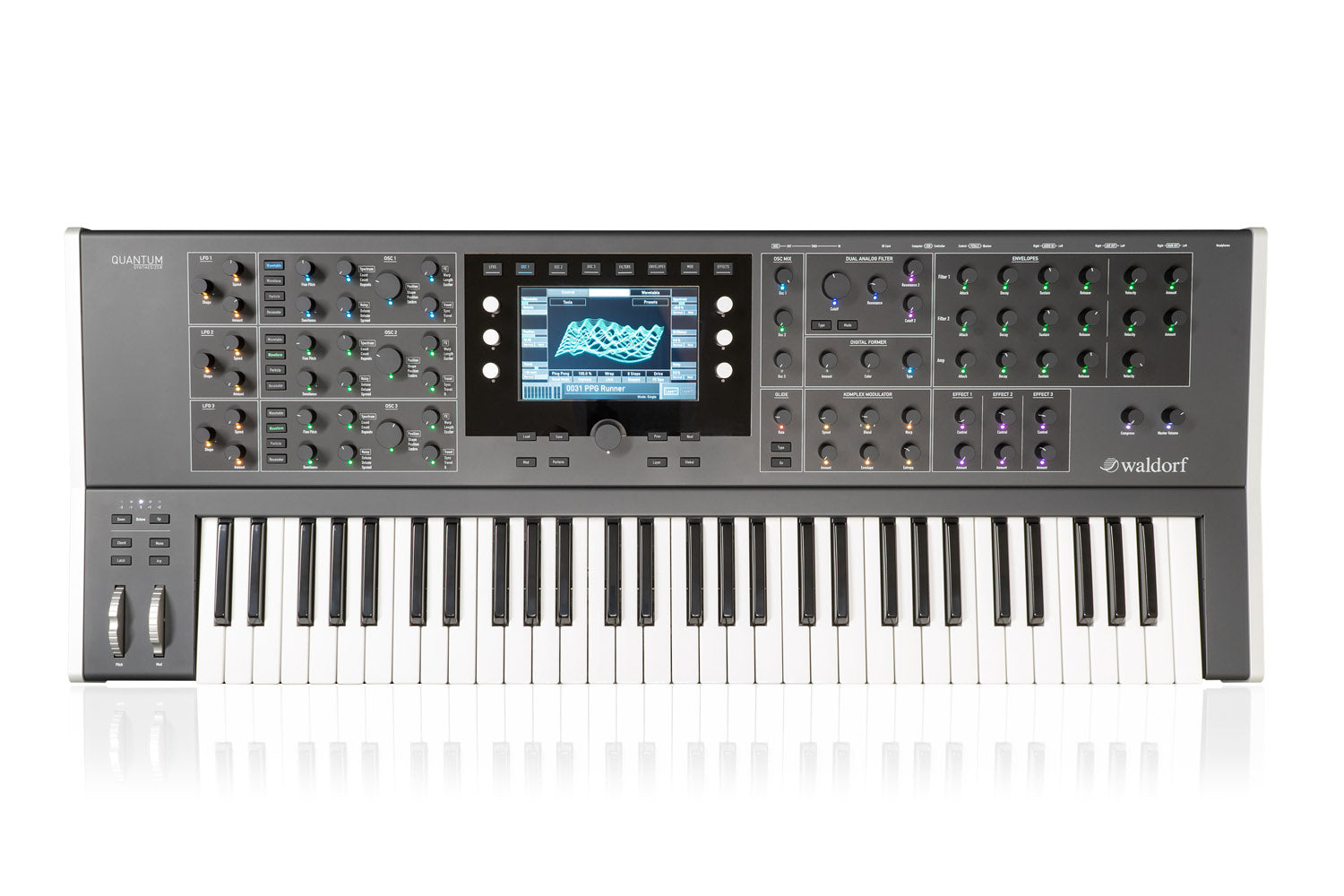 Waldorf Quantum