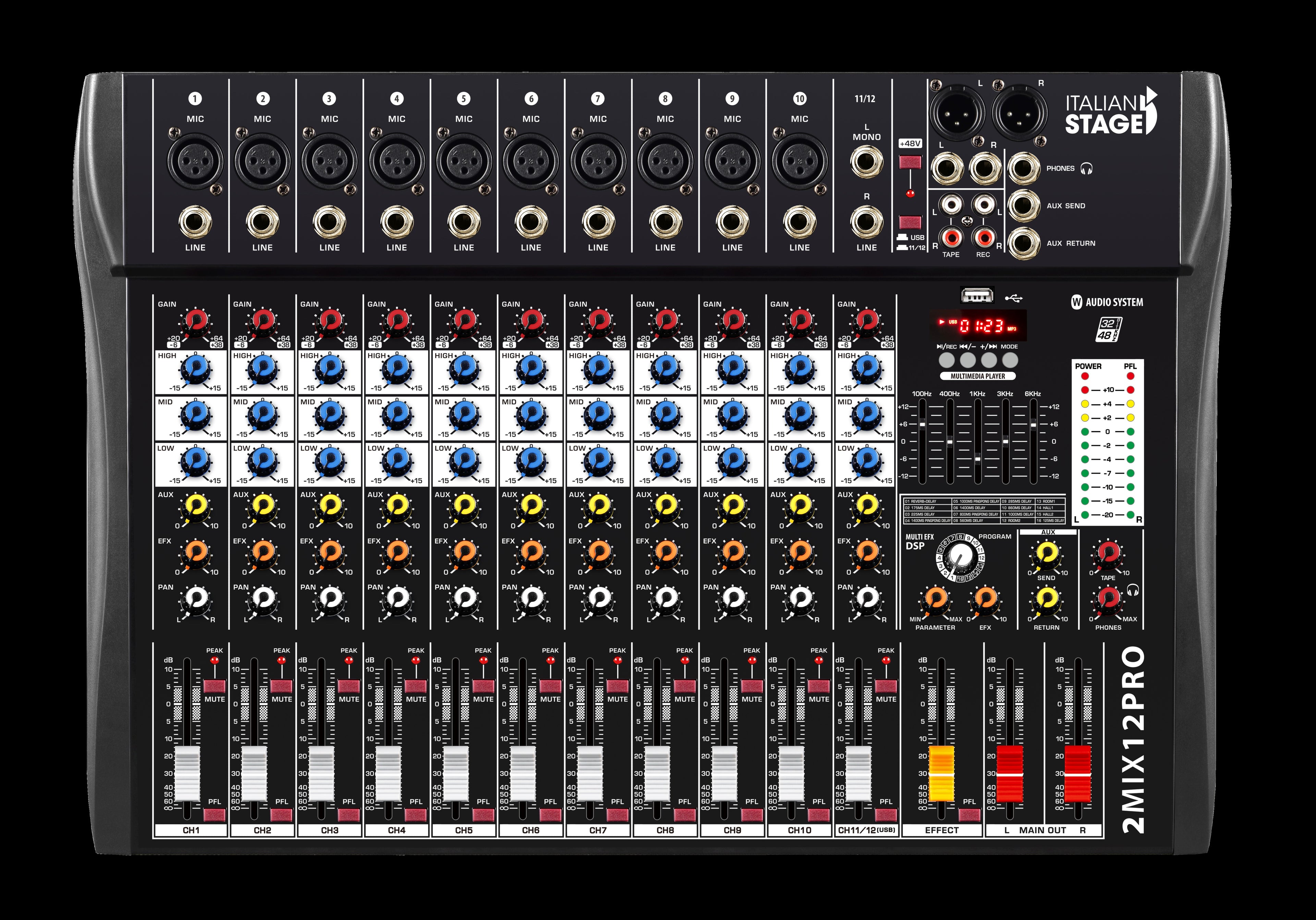 ITALIAN STAGE IS 2MIX12PRO