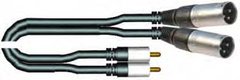 Audiodesign Cavo Adattatore Xpro 2 Xlr M 2 Rca M 1,5 Mt