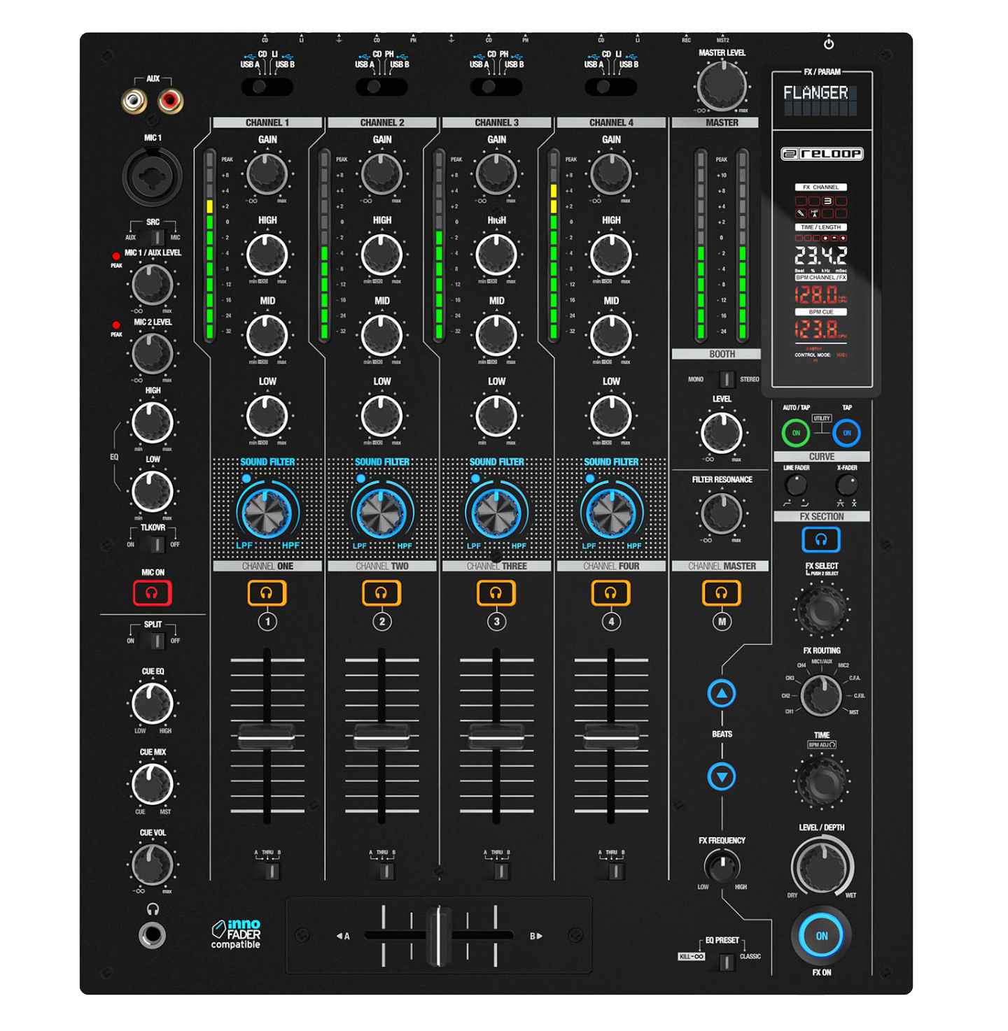 Reloop Rmx-95 Promo x due unita