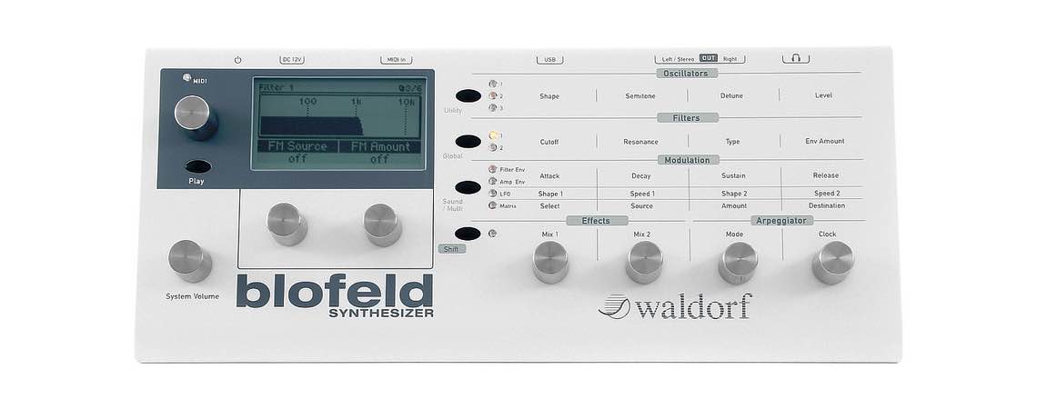 Waldorf Blofeld promo