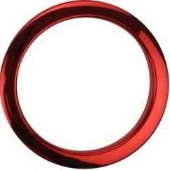 Anelli di Rinforzo per Cassa
