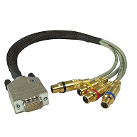 Accessori per Schede Audio