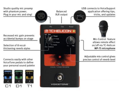 Tc Helicon Voice Tone R1