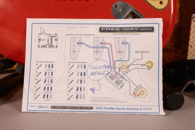 FENDER STRATO 60 RELIC FIESTA RED USATA