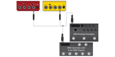 Strymon Midi Exp Cable RmRt Cavo Midi TRS per effetti