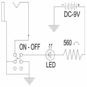 Bespeco Pedale On/Off