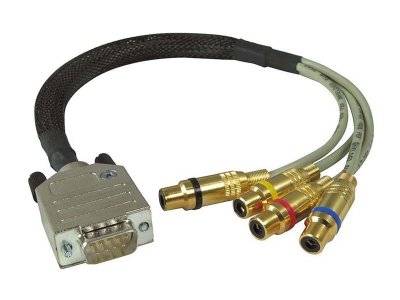 Focusrite Octopre S/PDIF Cable